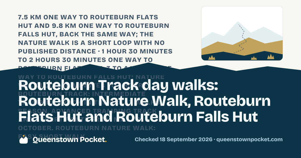 Routeburn Day Walks: Nature Walk, Flats and Falls Hut
